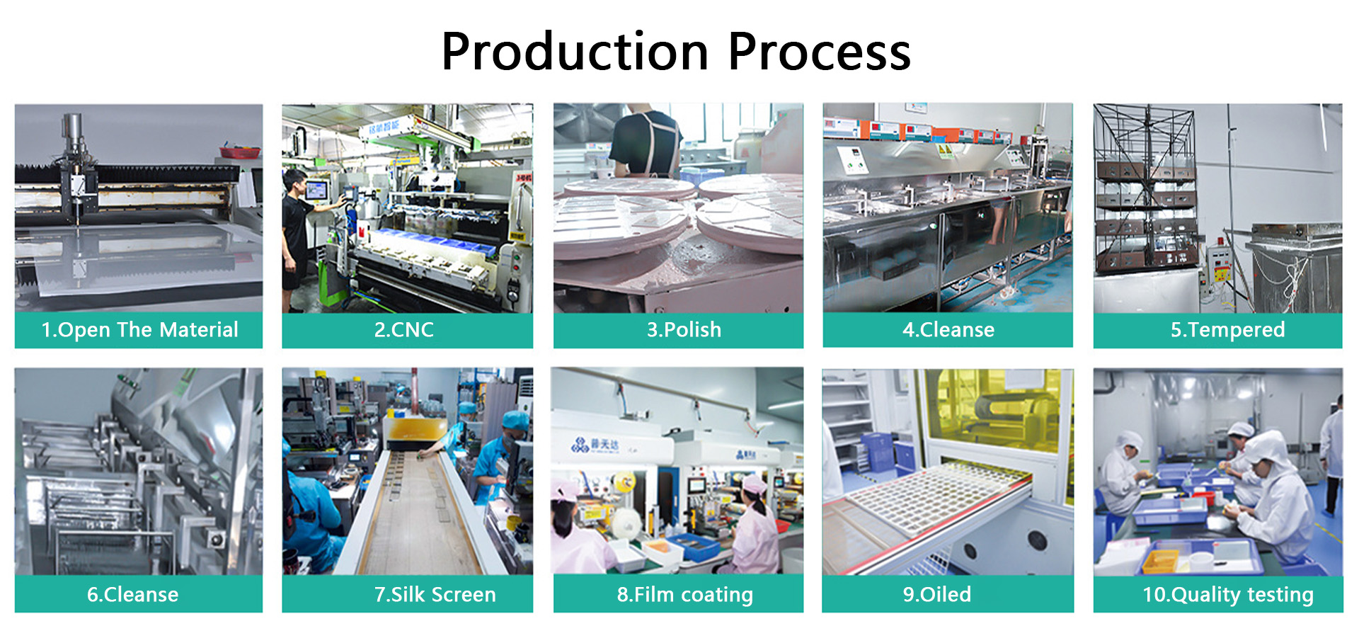 Production Process